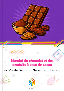 Marché du chocolat et des produits à base de cacao en Australie et en Nouvelle-Zélande
