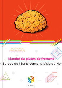 Marché du gluten de froment en Europe de l'Est (y compris l'Asie du Nord)