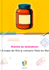 Marché du lactosérum en Europe de l'Est (y compris l'Asie du Nord)