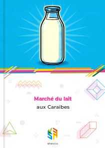Marché du lait aux Caraïbes