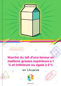 Marché du lait d'une teneur en matières grasses supérieure à 1 % et inférieure ou égale à 6 % en Lituanie