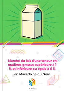 Marché du lait d'une teneur en matières grasses supérieure à 1 % et inférieure ou égale à 6 % en Macédoine du Nord