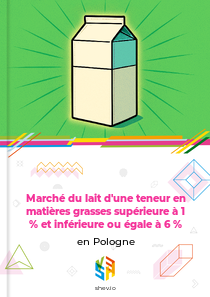 Marché du lait d'une teneur en matières grasses supérieure à 1 % et inférieure ou égale à 6 % en Pologne