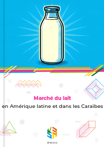 Marché du lait en Amérique latine et dans les Caraïbes