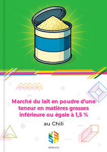Marché du lait en poudre d'une teneur en matières grasses inférieure ou égale à 1,5 % au Chili