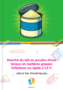 Marché du lait en poudre d'une teneur en matières grasses inférieure ou égale à 1,5 % dans les Amériques