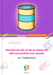 Marché du lait et de la crème de lait concentrés non sucrés au Tadjikistan