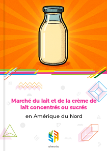Marché du lait et de la crème de lait concentrés ou sucrés en Amérique du Nord