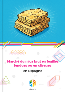 Marché du mica brut en feuilles fendues ou en clivages en Espagne