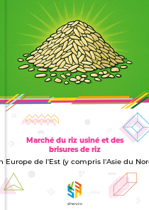 Marché du riz usiné et des brisures de riz en Europe de l'Est (y compris l'Asie du Nord)