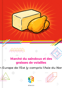 Marché du saindoux et des graisses de volailles en Europe de l'Est (y compris l'Asie du Nord)