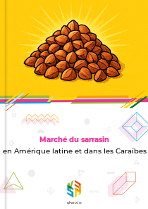 Marché du sarrasin en Amérique latine et dans les Caraïbes