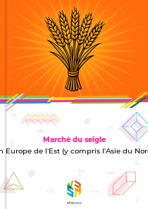 Marché du seigle en Europe de l'Est (y compris l'Asie du Nord)