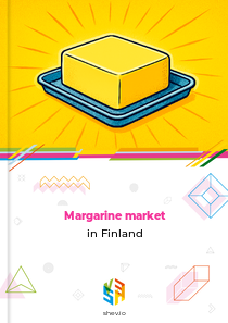 Margarine market in Finland
