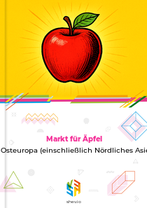 Markt für Äpfel in Osteuropa (einschließlich Nördliches Asien)