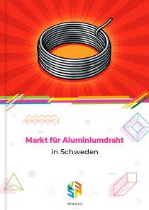 Markt für Aluminiumdraht in Schweden