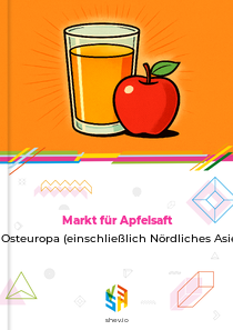 Markt für Apfelsaft in Osteuropa (einschließlich Nördliches Asien)