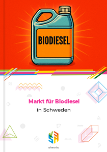 Markt für Biodiesel in Schweden