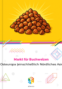 Markt für Buchweizen in Osteuropa (einschließlich Nördliches Asien)