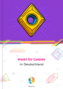 Markt für Carbide in Deutschland