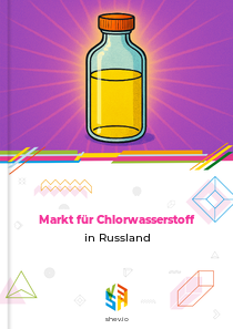 Markt für Chlorwasserstoff in Russland