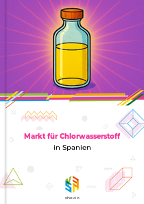Markt für Chlorwasserstoff in Spanien