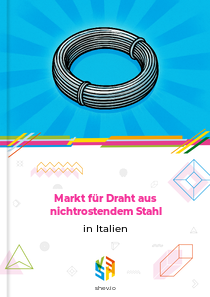 Markt für Draht aus nichtrostendem Stahl in Italien