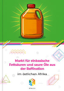 Markt für einbasische Fettsäuren und saure Öle aus der Raffination im östlichen Afrika
