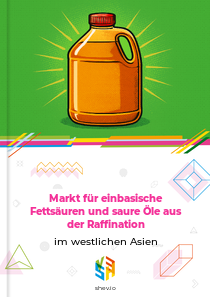 Markt für einbasische Fettsäuren und saure Öle aus der Raffination im westlichen Asien