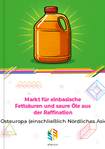 Markt für einbasische Fettsäuren und saure Öle aus der Raffination in Osteuropa (einschließlich Nördliches Asien)