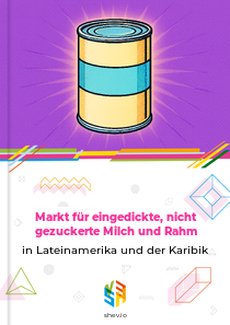 Markt für eingedickte, nicht gezuckerte Milch und Rahm in Lateinamerika und der Karibik