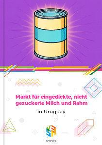 Markt für eingedickte, nicht gezuckerte Milch und Rahm in Uruguay
