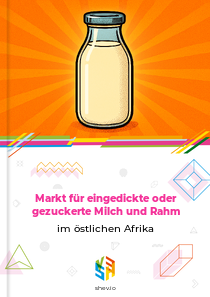 Markt für eingedickte oder gezuckerte Milch und Rahm im östlichen Afrika