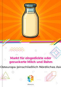 Markt für eingedickte oder gezuckerte Milch und Rahm in Osteuropa (einschließlich Nördliches Asien)