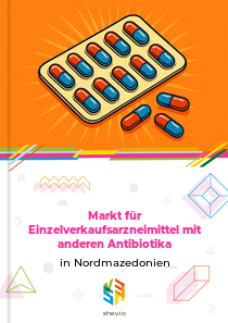 Markt für Einzelverkaufsarzneimittel mit anderen Antibiotika in Nordmazedonien