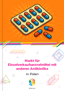 Markt für Einzelverkaufsarzneimittel mit anderen Antibiotika in Polen