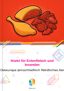 Markt für Entenfleisch und Innereien in Osteuropa (einschließlich Nördliches Asien)