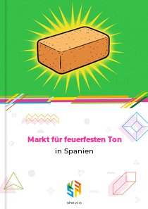 Markt für feuerfesten Ton in Spanien