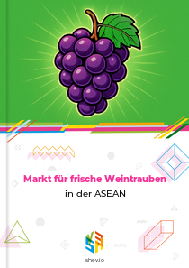 Markt für frische Weintrauben in der ASEAN