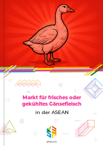 Markt für frisches oder gekühltes Gänsefleisch in der ASEAN