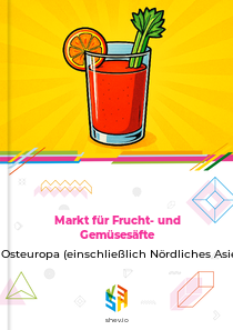 Markt für Frucht- und Gemüsesäfte in Osteuropa (einschließlich Nördliches Asien)