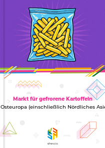 Markt für gefrorene Kartoffeln in Osteuropa (einschließlich Nördliches Asien)