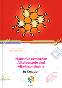 Markt für gemischte Alkylbenzole und Alkylnaphthaline in Kroatien