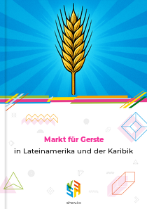 Markt für Gerste in Lateinamerika und der Karibik