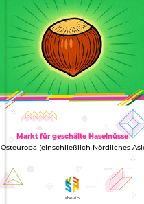 Markt für geschälte Haselnüsse in Osteuropa (einschließlich Nördliches Asien)