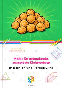 Markt für getrocknete, ausgelöste Kichererbsen in Bosnien und Herzegowina