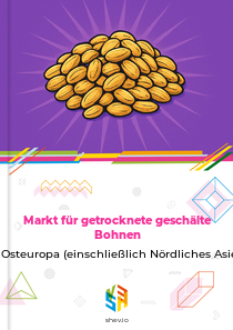 Markt für getrocknete geschälte Bohnen in Osteuropa (einschließlich Nördliches Asien)