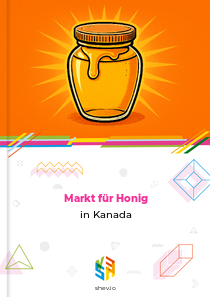 Markt für Honig in Kanada