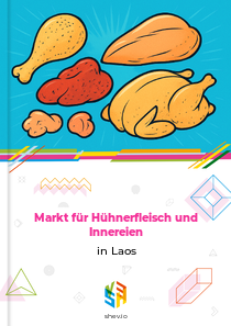 Markt für Hühnerfleisch und Innereien in Laos