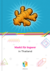 Markt für Ingwer in Thailand